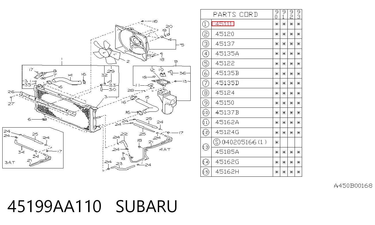 Chłodnica silnika Subaru Legacy I sedana (BC) (1989 - 1994) cena, od 77,93 USD