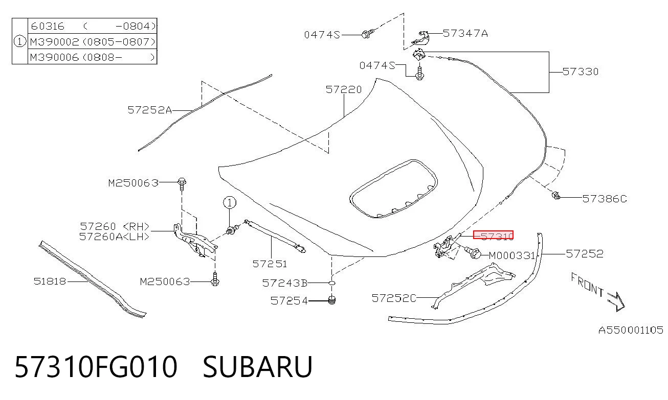 Zamek maski do Subaru Impreza III GH