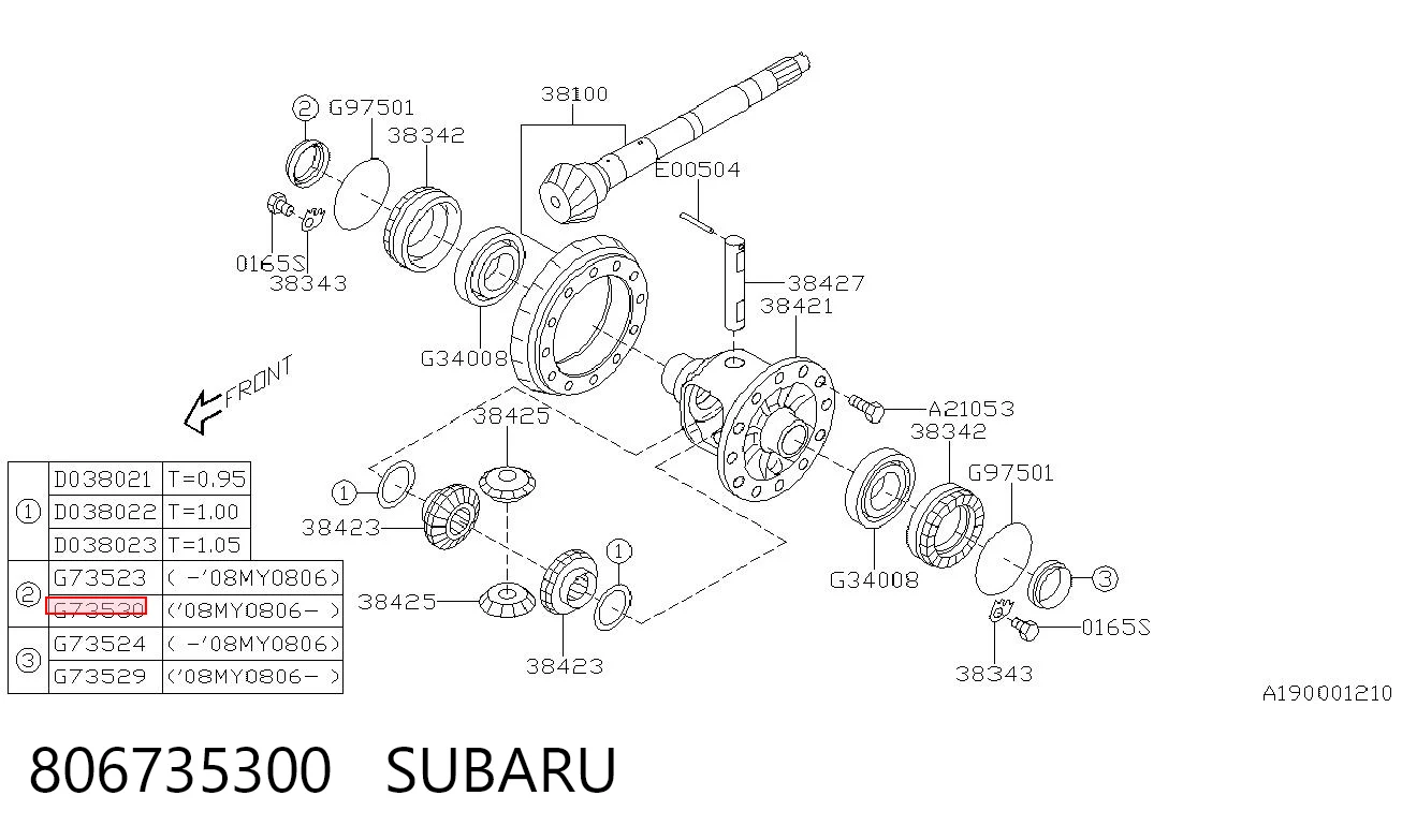  NOK AH2058F0