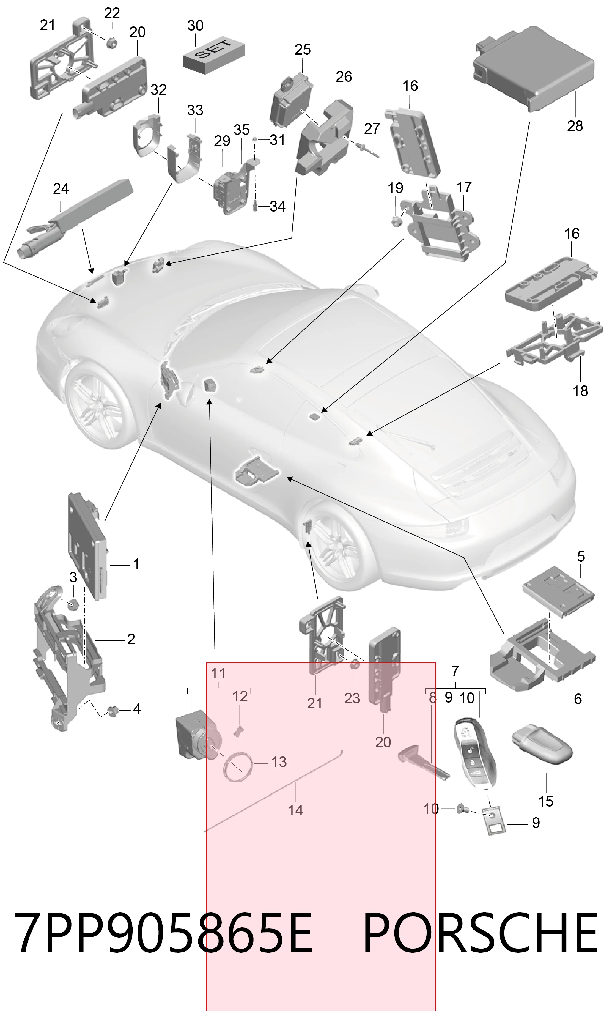Stacyjka zapłonowa Porsche Cayenne II SUV (92A) (2010 - 2026) cena, od 148,06 USD