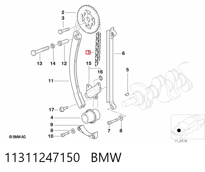 BMW 5 (1987-1995)